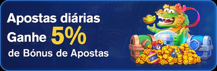 BB555 — temas mais consultados pelos usuários brasileiros